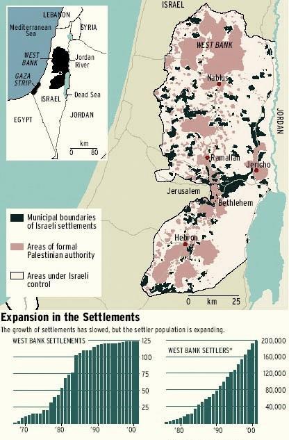 73 Příloha č. 6: Mapa současné podoby osad na Západním břehu Zdroj: Israel s fated bleak future.