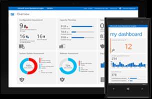 Hybrid cloud management - OMS