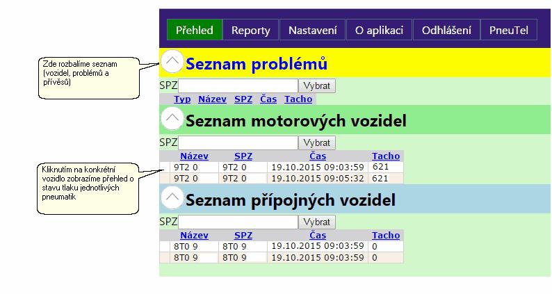 Popis aplikace 2 Popis aplikace 2.