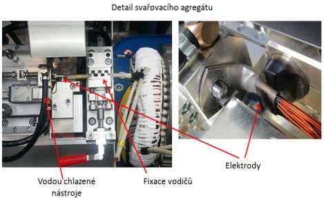 vibrací na horní končetiny při odlakování vodičů