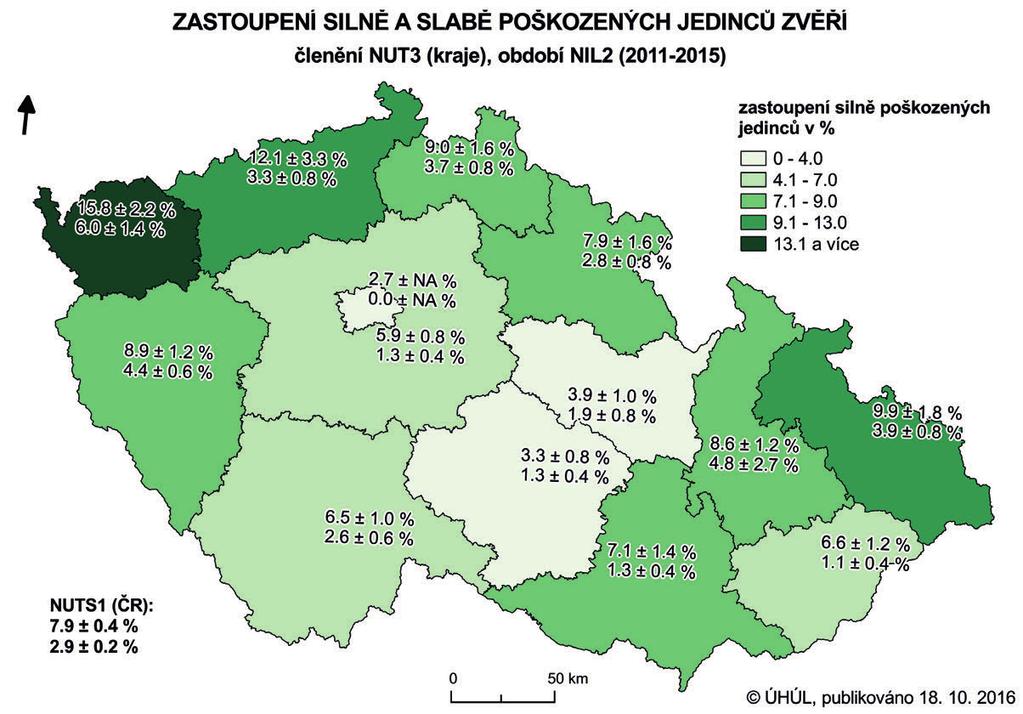 Obr. 1: Zastoupení jedinců poškozených zvěří v