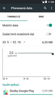 Zap./Vyp. internetu v ČR Nastavení. Vyberete možnost Přenesená data. 3.