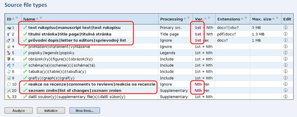 5 Defaultně je autorovi nechána volnost, z administrativního rozhraní lze požadavky na soubory pohodlně spravovat: Rozhodnutí opět nehoří, víme-li přesně, jaké soubory