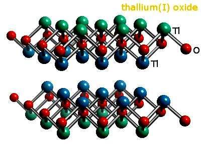 Oxidy a hydroxidy Tl Tl 2 O Tl 2 CO 3 Tl 2 O + CO 2 hygroskopický TlOH Tl 2 O 3 Tl +