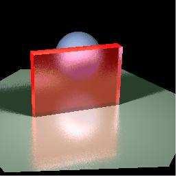 Intenzita I odraženého světla v bodu na povrchu je integrál přes polokouli nad povrchem z funkce osvětlení (illumination) L a funkce odrazivosti R.