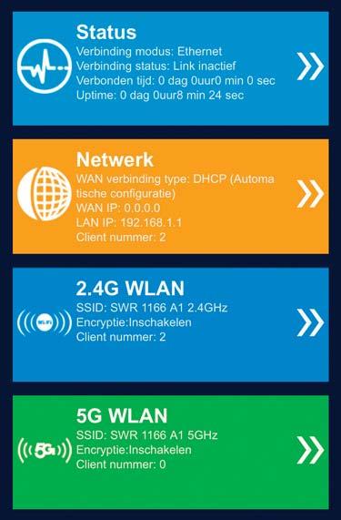 Aangezien verschillende soorten verbinding nodig verschillende kabels en aansluiting informatie Klik op Netwerk - - -> WANinstelling, om het type verbinding van DHCP (Auto Config), Statisch (vast IP)