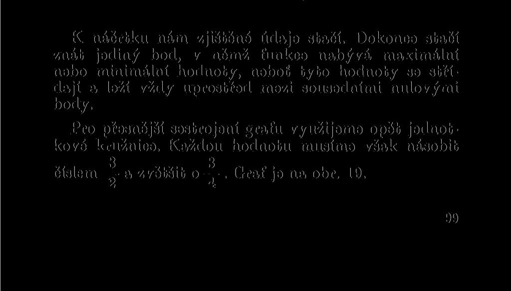 hodnoty, tj. rovnice. Získáme je v tomto případě řešením sin(t a; + í-) = - 1 - Jsou to čísla x = + kn.