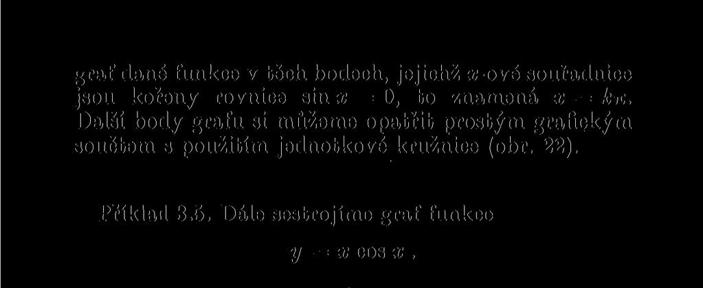 graf dané funkce v těch bodech, jejichž x-ové souřadnice jsou kořeny rovnice sin x = 0, to znamená x = kn.