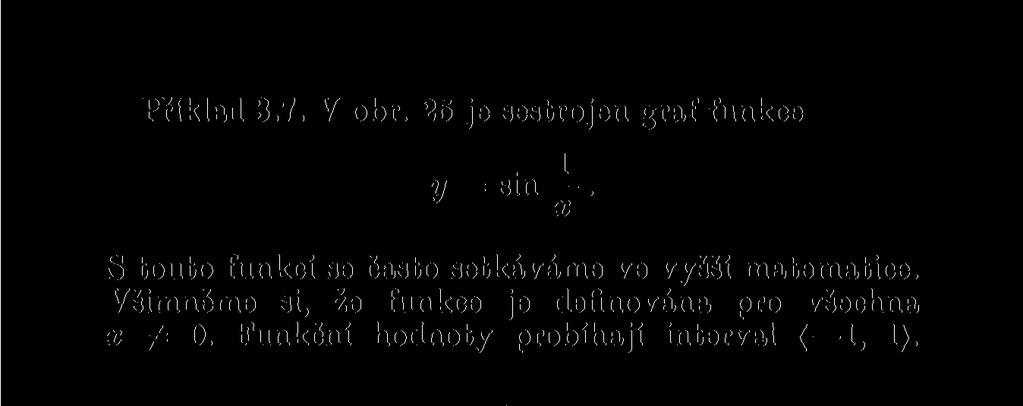 x Nulové body této funkce jsou řešením rovnice sin = 0. cc Můžeme je proto vyjádřit vztahem ^ = kn, čili x = FČ 7Z.