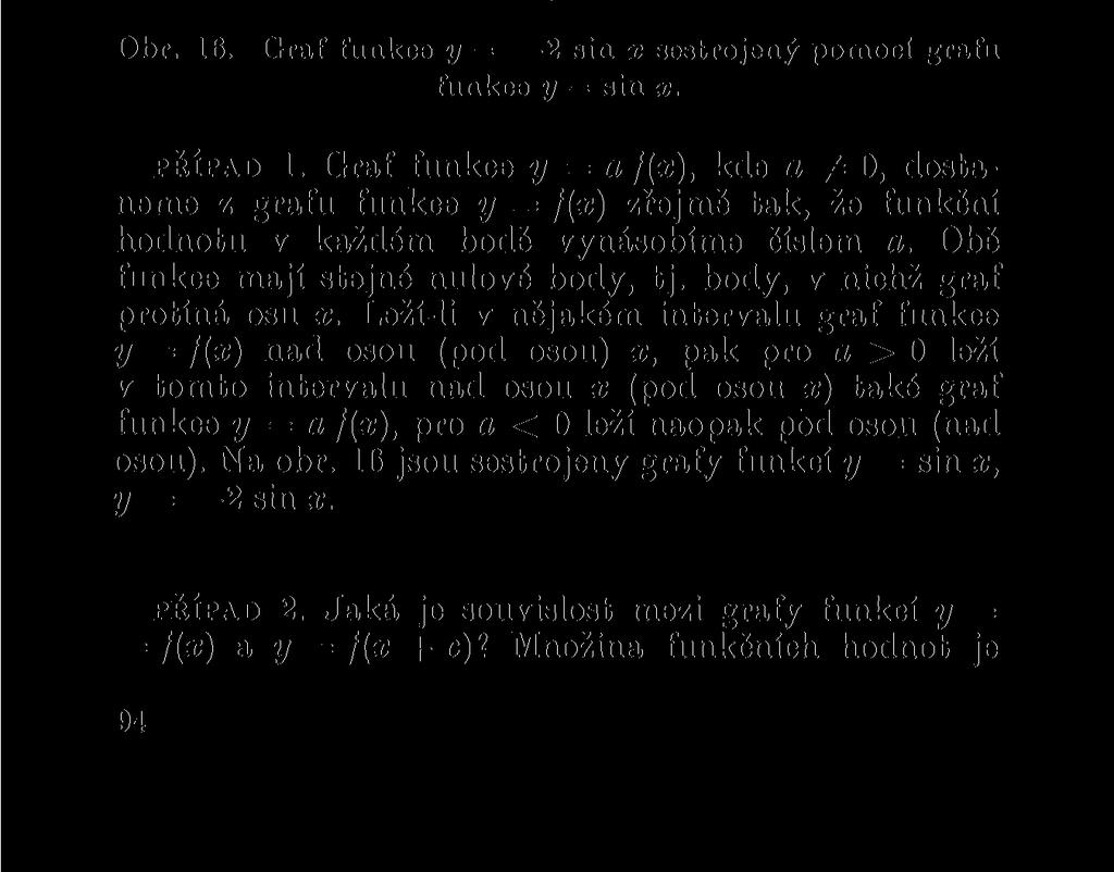 3.2. Graf funkce y = a f(bx + c) + d. V "obecném zápise znamená / libovolnou goniometrickou funkci, prakticky však vystačíme s funkcemi sin a; a tg a?