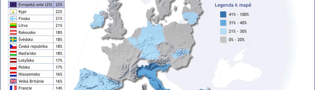 Stanovisko, že koncept Evropské ústavy by měl být opuštěn, sdílí 13 % občanů EU 25, resp. 11 % občanů deseti nových členských zemí EU.