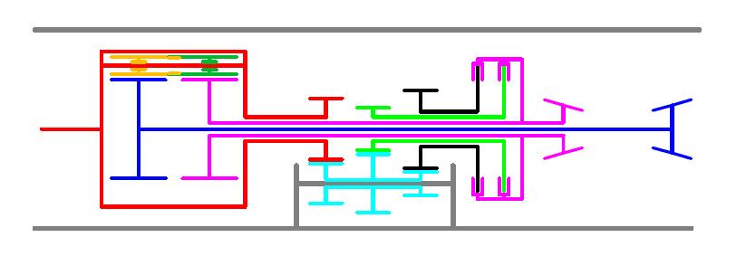 Postup prací - Inteligentní řízení toku momentu v nákladních vozidlech s pohonem více náprav (VUT v Brně & TATRA TRUCKS a.s.) Volba Torque Vectoring mechanismu (pro úvodní analýzy) Pohon pravé