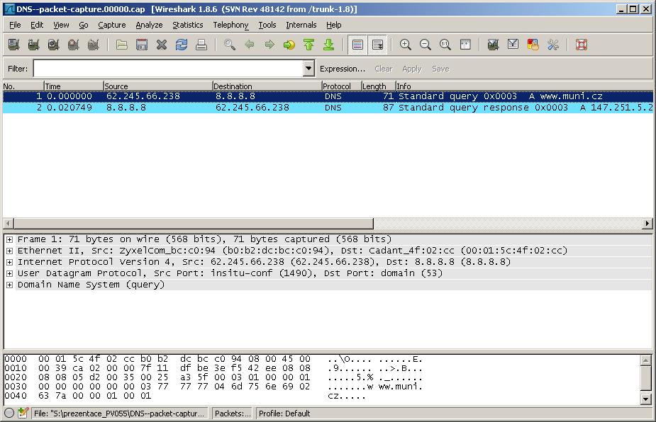 Packet Analysis Zachycení provozu v plném rozsahu, vč.