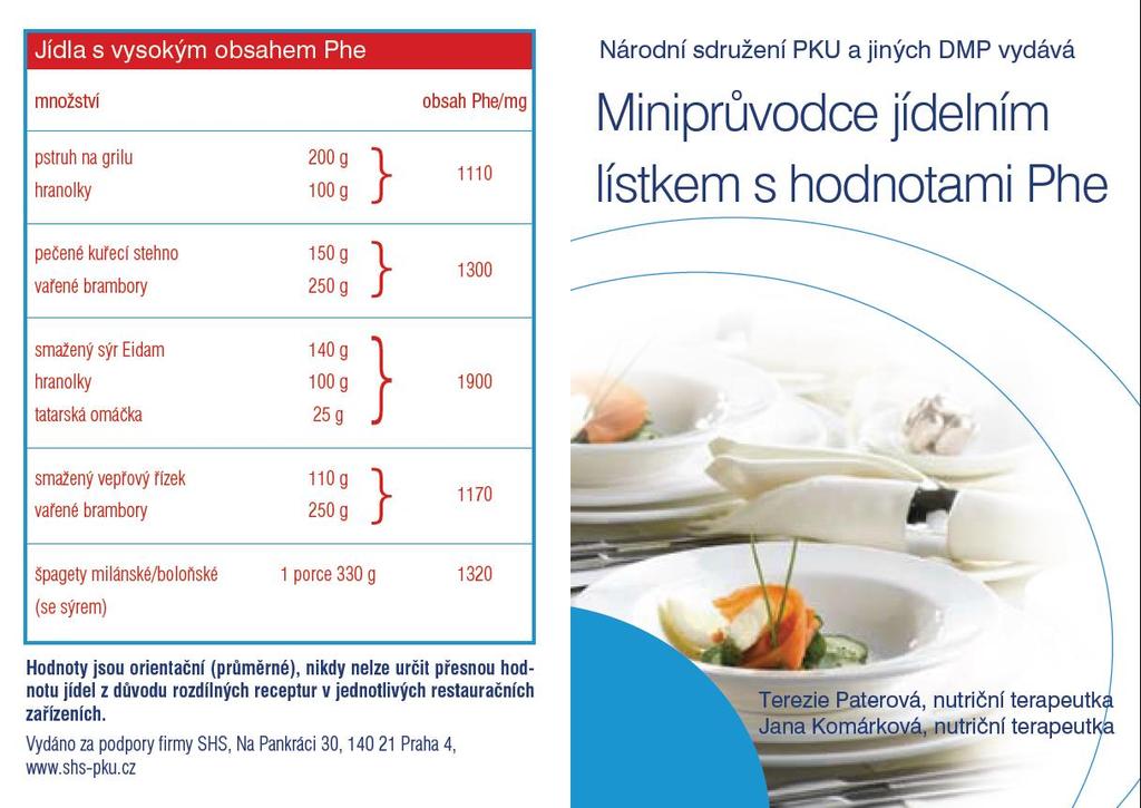 Příjem Phe v běžné stravě 3000-4000 mg/den Tolerance Phe k udržení