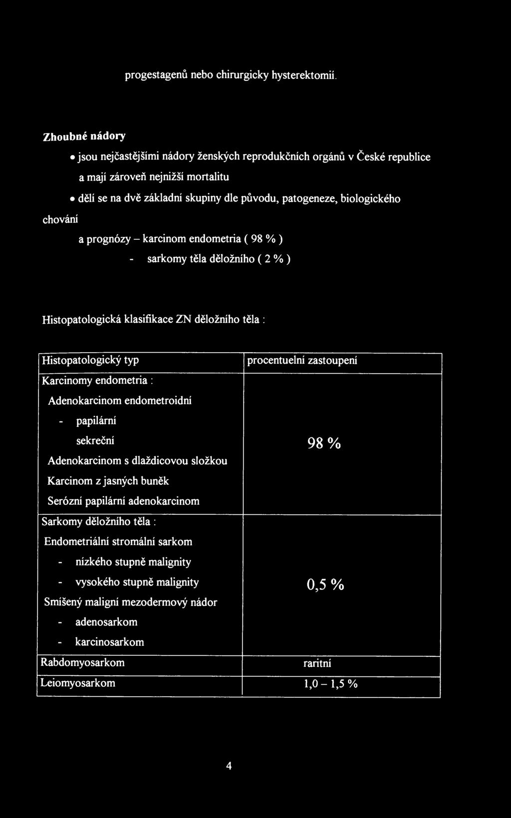 progestagenů nebo chirurgicky hysterektomií.