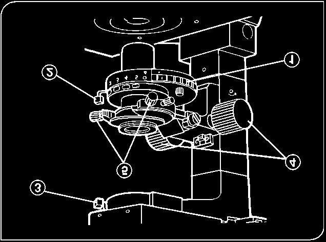 2.6 Kondenzor Obr. 38 1. Vycentrování kondenzoru Univerzální kondenzor IX-LWUCD a kondenzor IX-ULWCD Sloupek iluminátoru IX-ILL100LH 1. Otočte revolverovou hlavou (1) do polohy BF (světlé pole).
