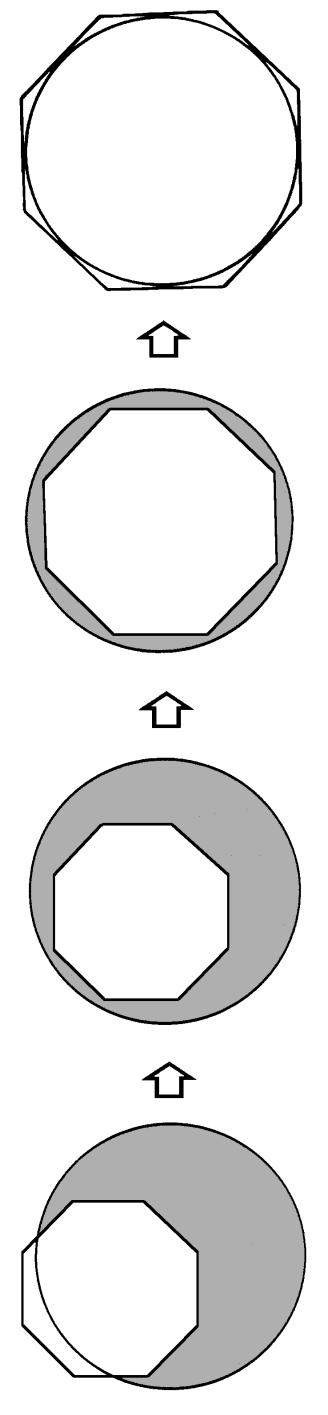 Zařa te objektiv zvětšující 10x a zaostřete na preparát. 5. Posuňte páčku polní clony (3) tak, aby byl obraz otvoru polní clony právě vepsán do zorného pole. 6.