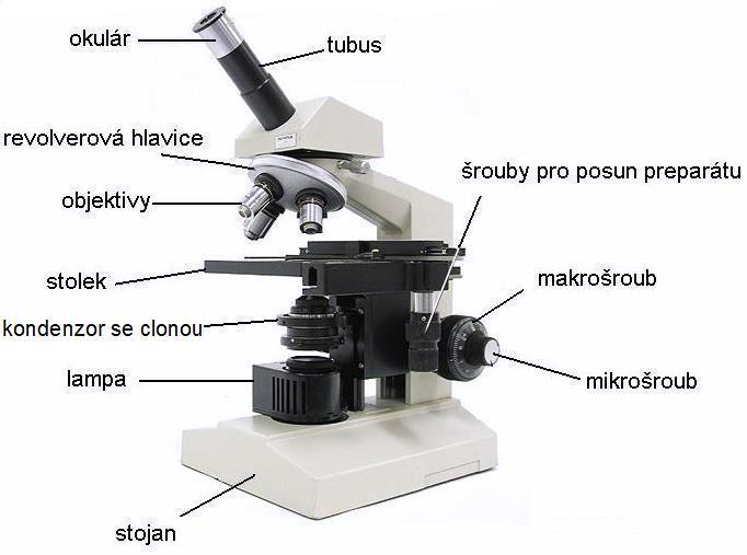 Obr. č. 1: Monokulární mikroskop Převzato: http://www.netusil.net/bis10_11 Obr. č. 2: Binokulární mikroskop Převzato: http://www.