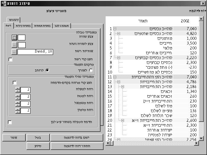 תצורת דו"חות מדריך למשתמש מסך 'תצורת דו"חות' מאפשר לשנות את עיצוב הדו"ח על-ידי שינוי המאפיינים הקובעים את תצורתו. המסך מאורגן בכרטסות, כשבכל אחת מהן קבוצה אחרת של מאפיינים.