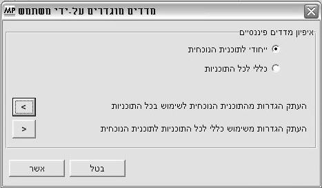 לחיצה על 'אשר' גורמת לביצוע פעולת הבדיקה והנוסחה לא תישמר אםאינהתקינה.