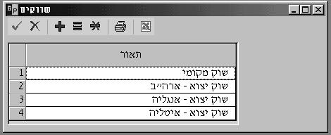 כפתורים מדריך למשתמש אשר - סגירת המסך תוך שמירת הנתונים בטל - סגירת המסך ללא שמירת הנתונים הוסף שורה - הוסף שורה חדשה בסוף הטבלה הכנס שורה - הכנס שורה חדשה לפני השורההמסומנת בטבלה מחק שורה - מחק את
