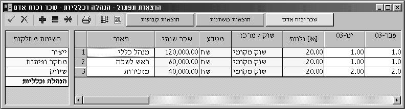 מ" מ'' מדריך למשתמש שעור מע "מ במידה ובמסך 'נתונים כלליים' בקשת לקלוט מע לכל סעיף הוצאה, מסך זה יכלול עמודה נוספת המאפשרת לך לקלוט את שעור המע"מ לכל סעיף הוצאה.