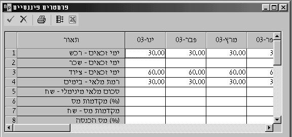 פרמטרים פיננסיים מדריך למשתמש מסך 'פרמטרים פיננסיים' נועד לקלוט נתונים המשמשים לחישוב התוכנית העסקית בתחומים שונים בתקופת התכנון, כגון ימי אשראי, ריביות, מלאים, ועוד.