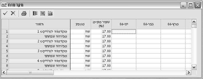 מקדמות מדריך למשתמש מסך 'מקדמות' מאפשר לך לקלוט את המקדמות שצפויות להתקבל בתקופת התכנון ואת ההכנסות שמתקבלות בגין מקדמות אלו.