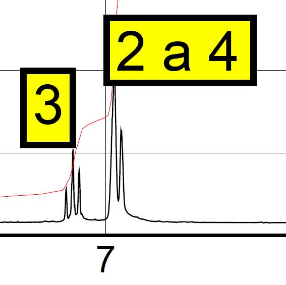 NMR