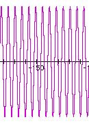 Puls rozdělujeme na nespecifické (ecitují celé spektrum - jejich délka je řádově mikrosekund) a specifické (ecitují část spektra nebo jen jednotlivé signál délka řádově desítk až stovk milisekund).