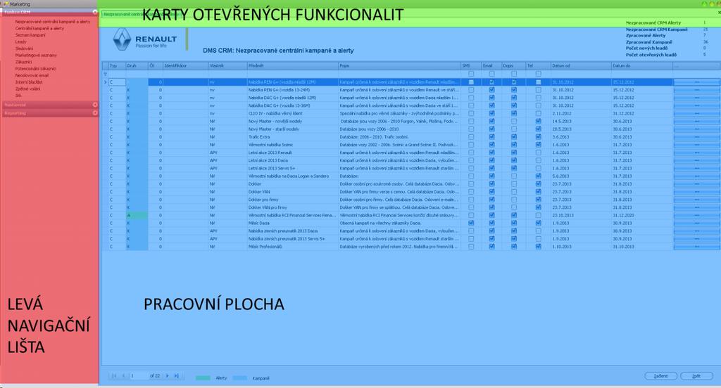 1) Levá navigační lišta v této liště jsou umístěny odkazy na veškeré funkce aplikace, přístup k nastavení aplikace a základní reporting 2) Karty otevřených funkcionality karty představují okna s