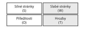 Obr. 6 SWOT matice Zdroj: Blažková (2007) Silné stránky Silné stránky jsou schopnosti a dovednosti firmy, které umožňují společnosti vytvářet a implementovat její strategie, uvádí Griffin (2011).