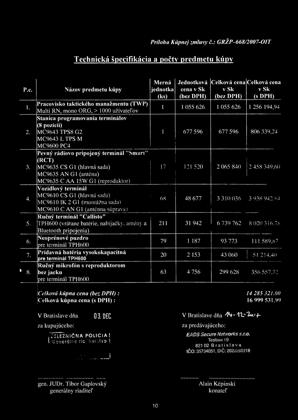 užívateľov 1 1 055 626 1 055 626 1 256 194,94 Stanica programovania terminálov (8 pozícií) MC9643 TPS8 G2 1 677 596 677 596 806 339,24 MC9643 L TPS M MC9600 PC4 Pevný rádiovo pripojený terminál