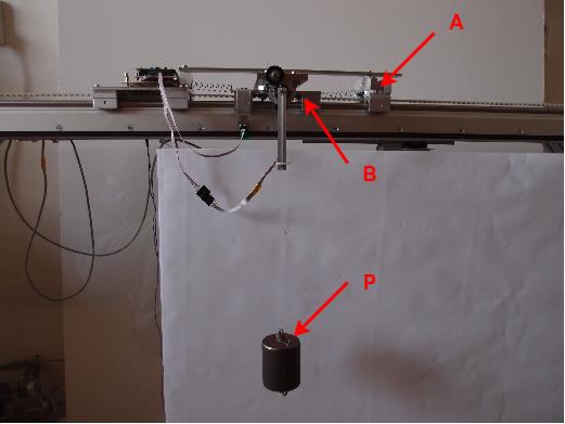 Studentská tvůrčí činnost 21 České vysoké učení technické v Praze Fakulta strojní kde, A = me β Ω (π+ϕ), () 1 + me β Ω (π+ϕ) m = 1 e st T s, () ( ) 1 e st ϕ = arg T s (1) programu Simulink vyhodnocen