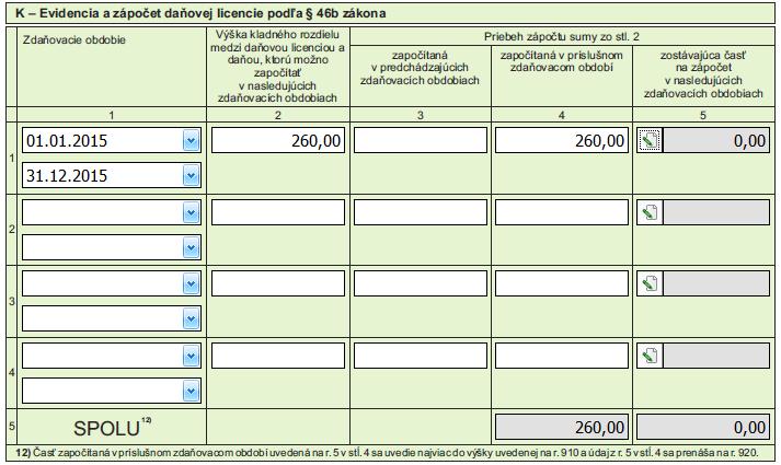Na riadku 5 stĺpca 4 sa vyčísli časť, ktorá sa započítava v príslušnom ZO, maximálne však do výšky uvedenej na riadku 910 (časť dane, ktorá prevyšuje daňovú licenciu).
