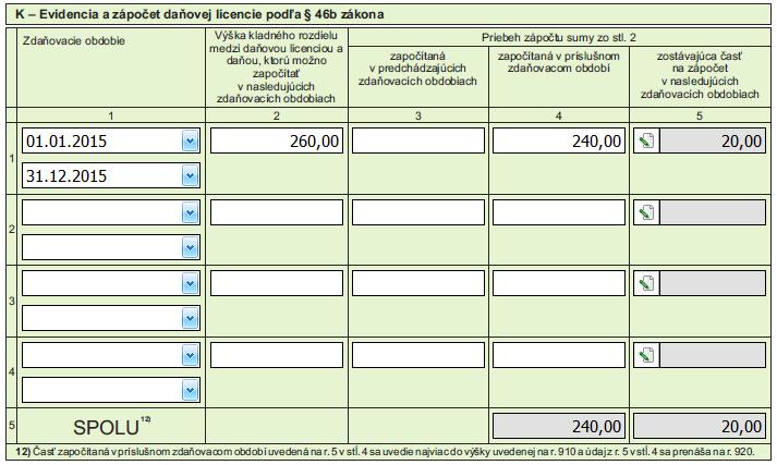 960 EUR, - do tabuľky K v r. 1 stĺpci č.