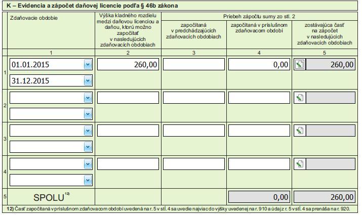 V danom príklade je daň nižšia ako DL, teda platíme daňovú licenciu a nemôžeme si započítavať DL z predchádzajúcich rokov (voľba Započítanie daňovej licencie na prvej strane bude vypnutá).