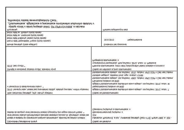 zpacovaná v databázi Filemaker.