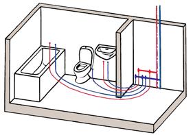 Systém EASY-PEX obsahuje pouze dvě dimenze trubek, a to 17 2 a 22 2,5, přičemž vyšší spotřeba je u dimenze 17 2.