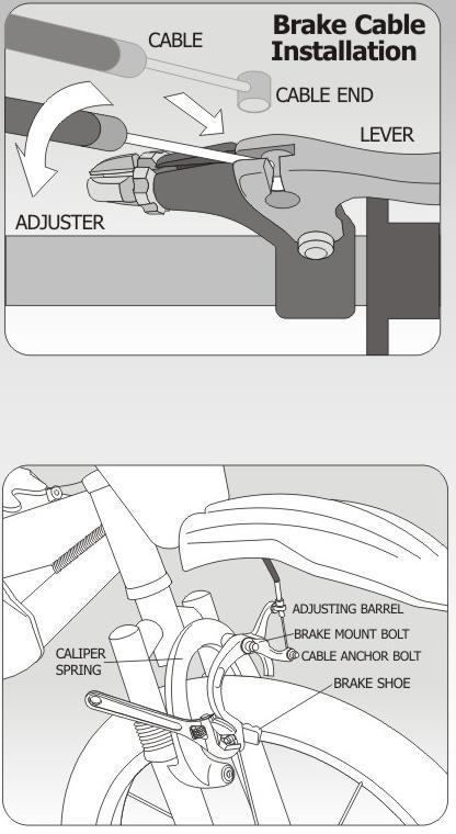 4. Dotiahnite skrutku sedadlovej tyče. Odporúčaná sila je 150 in / lbs. POZNÁMKA: Tyč sedadla musí byť vložená do rúrky rámu bicykla minimálne po označenie minima.