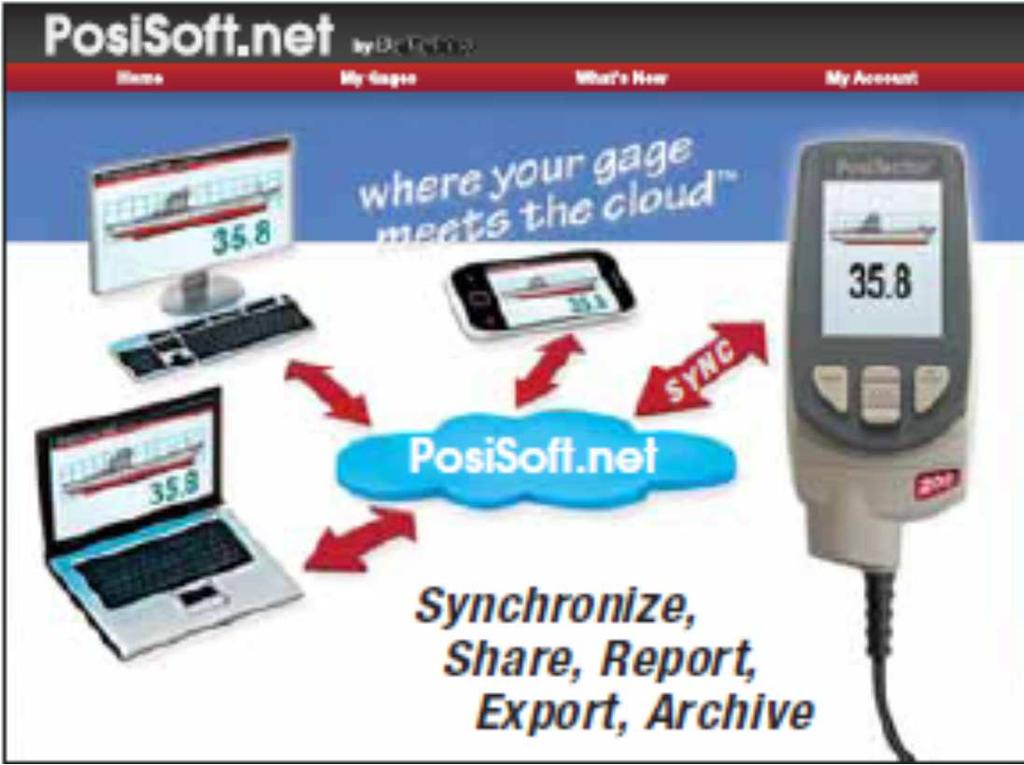 PosiSoft - Bezplatné prehliadanie nameraných údajov, analýza dát a vytváranie protokolov o meraní.