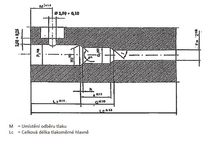 3.3. Náboje na granule d FC = 2,5 + 0,1 mm h = 2,5 + 0,25 mm d FD (vrtání) = 2,0 + 0,1 mm Ostatní stanovené hodnoty jsou uvedeny na obr. 3. Obr. 4 N Ráže M/Tol. L C /Tol.