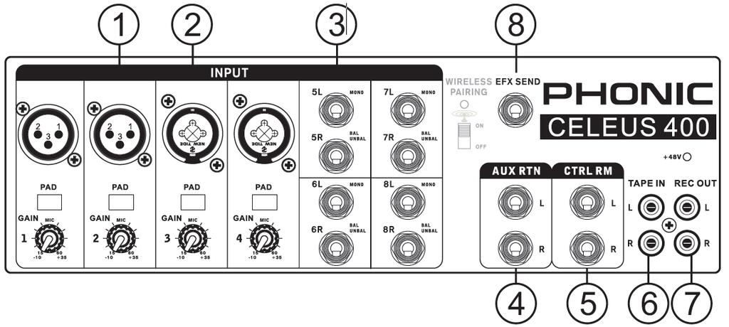 PROVEDENÍ ZAPOJENÍ Čelní panel 1. XLR jacky Tyto jacky přijímají XLR vstupy pro symetrické signály.