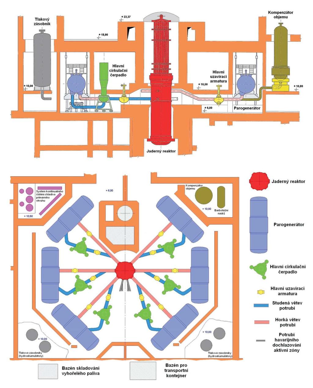 2 Jaderná elektrárna s reaktory VVER 440 16-234 U