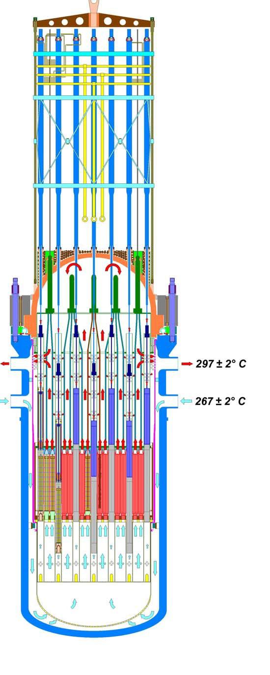 2 Jaderná elektrárna s reaktory VVER 440 20 Koš aktivní zóny je konstrukce pro uložení palivových kazet.