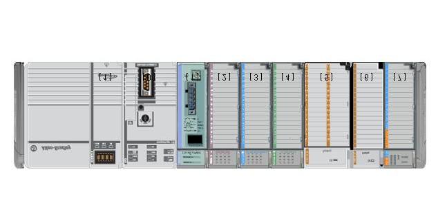 134 4 147.32.87.133 3 147.32.87.132 2 147.32.87.138 ControlLogix 7 Flex I/O ControlLogix ControlLogix CompactLogix 4 3 Ethernet 2 ControlNet B ControlNet A 1 ControlLogix ControlLogix 6 ControlLogix 5 147.