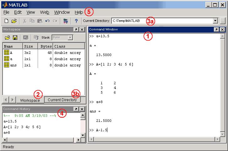 1.5.1. Simulační jazyky Simulační modely lze programovat v libovolných programovacích jazycích.