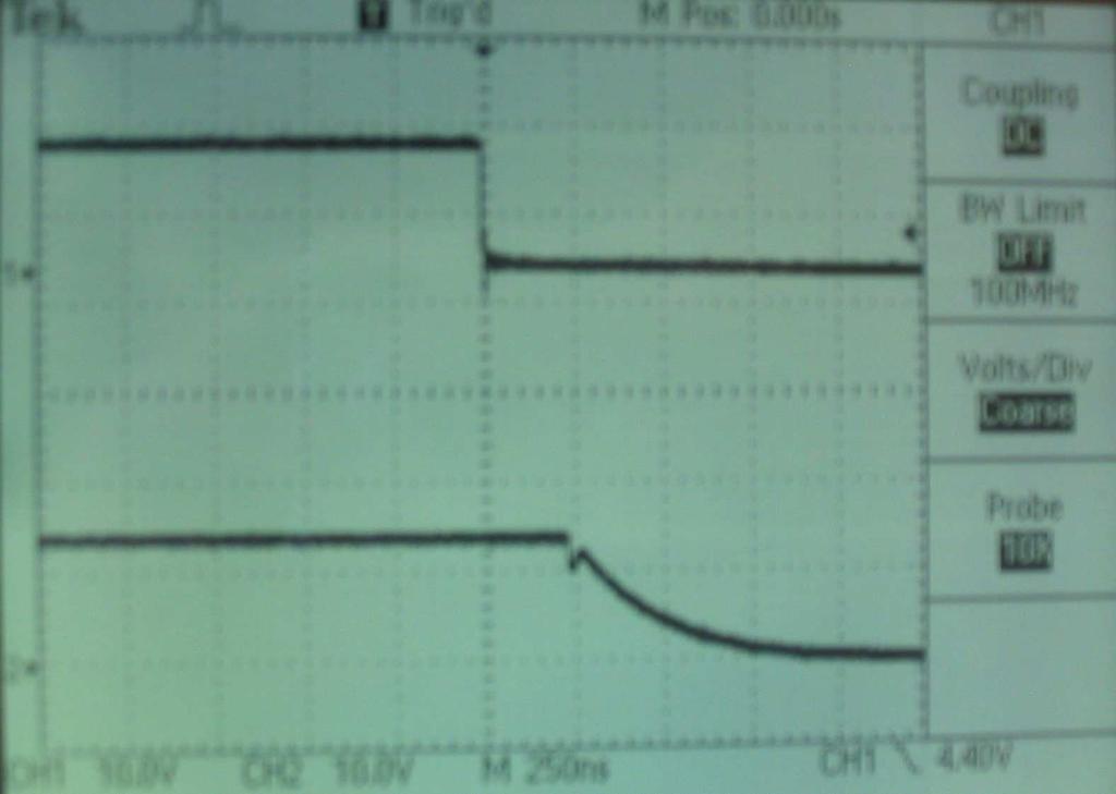 detail náběžné hrany výstupního signálu z budiče Obr.5.8.