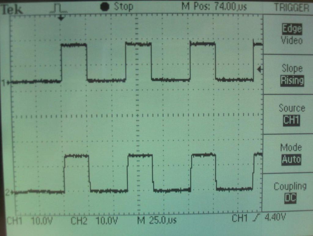 měniči při malé střídě Obr.5.10.