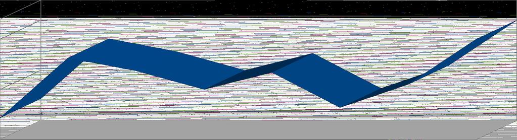 Tab. 37 Test homogenity rozptylů k hypotéze 3H0 a 3HA Levenův test Stupně volnosti 1 1,206 P - hodnota Stupně volnosti 2 7 107 0,306 Tabulka 37 znázorňuje test homogenity rozptylů, který je